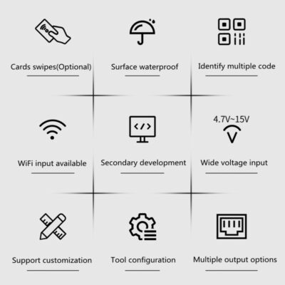 Qr Code Scanner For Turnstile 4